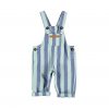 Baby Dungarees