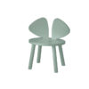 nofred mouse chair olive green
